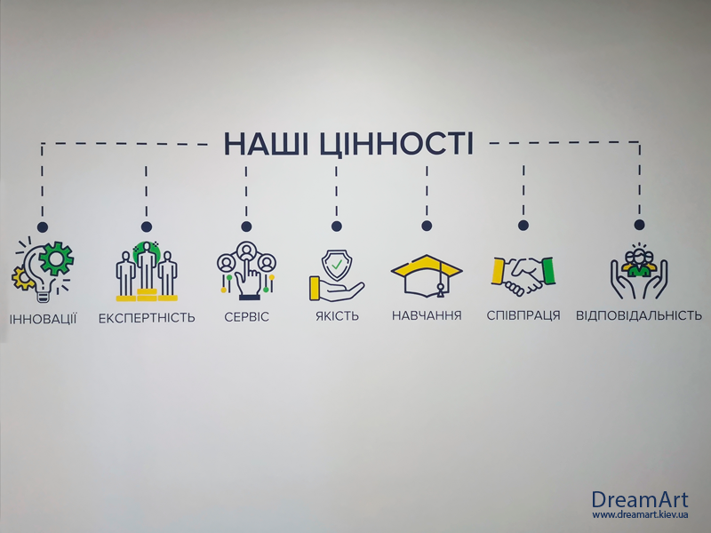 Розпис офісу інфографіка зоб.11
